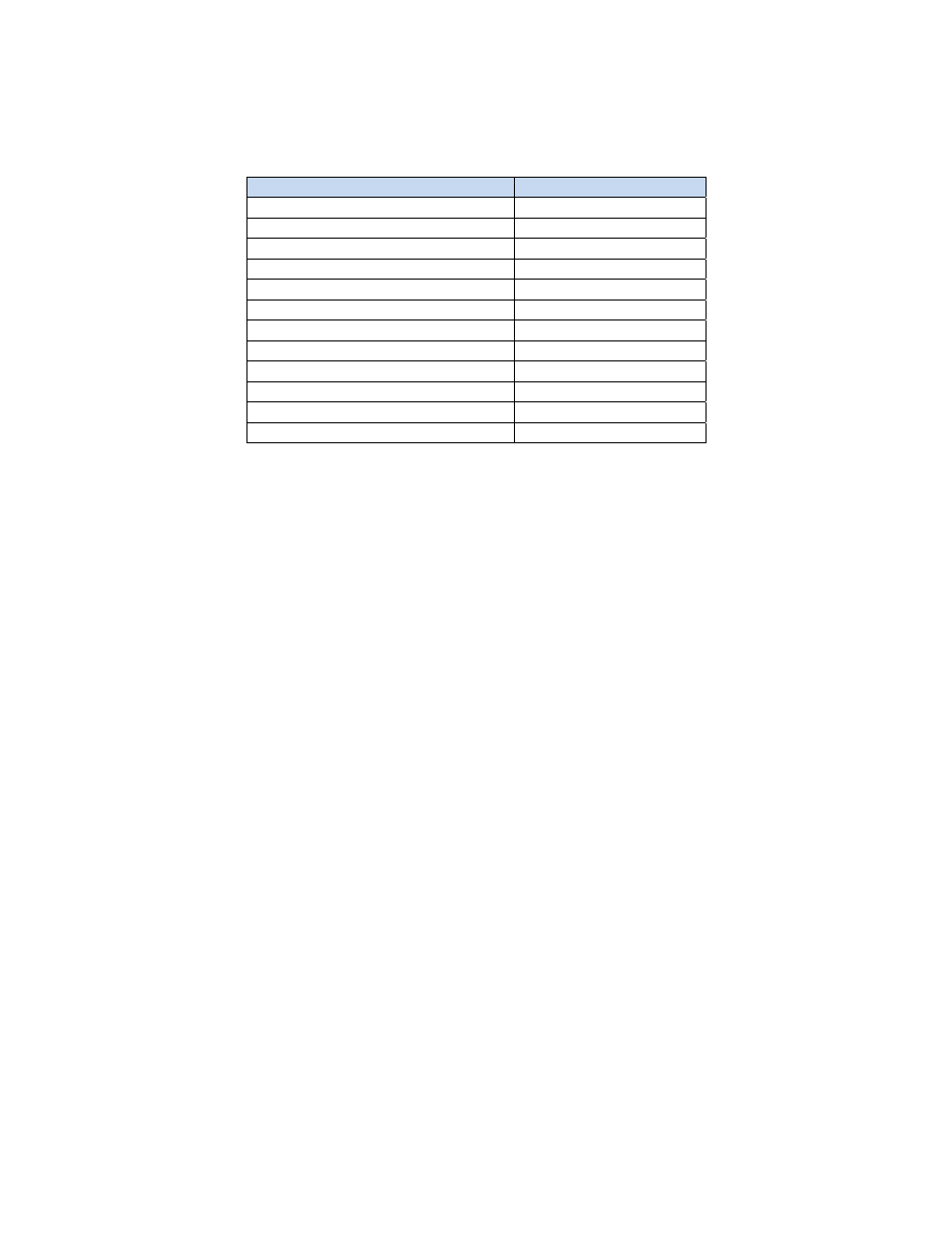 Communication Concepts MicroDot User Manual | 1 page