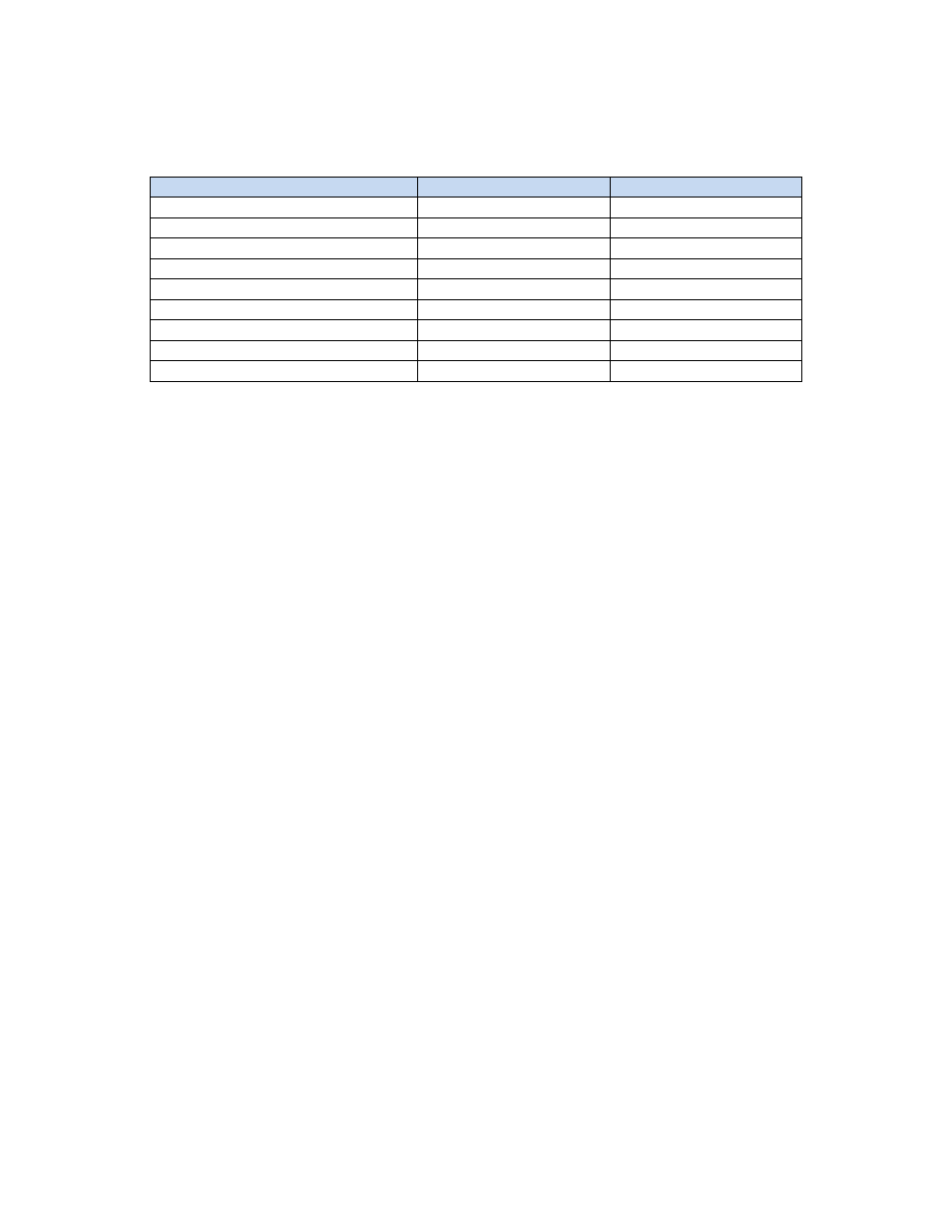 Communication Concepts SemiRigid Coax User Manual | 1 page