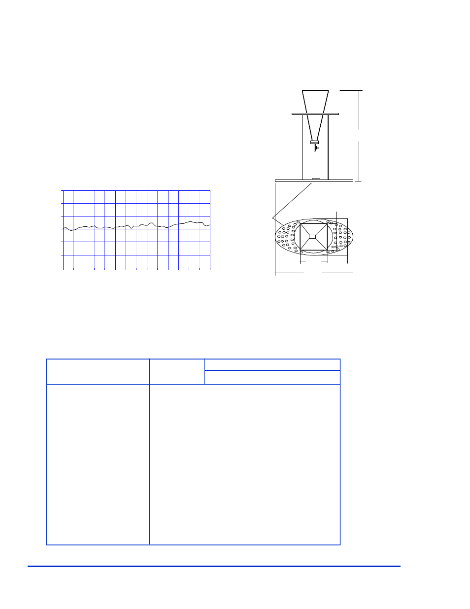 Specifications, Typical antenna factors | Com-Power AH-640 User Manual | Page 2 / 2