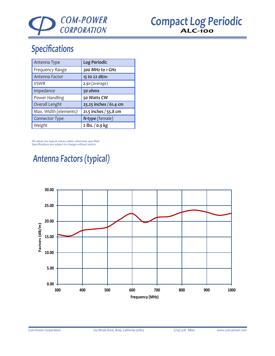 Compact log periodic, Specifications, Antenna factors (typical) | Alc-100 | Com-Power ALC-100 User Manual | Page 2 / 2