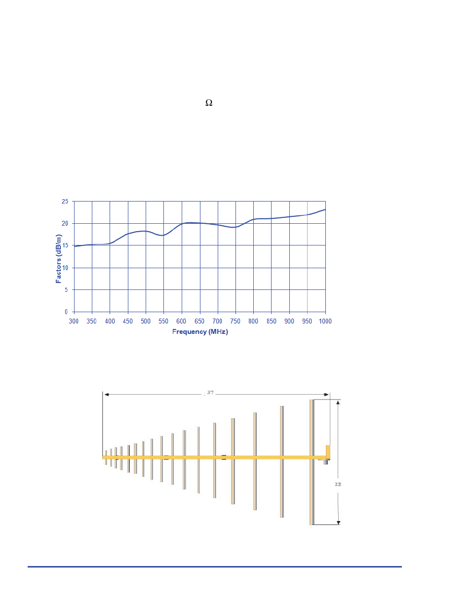 Specifi cations, Mechanical outline: typical antenna factor | Com-Power AL-100 User Manual | Page 2 / 2