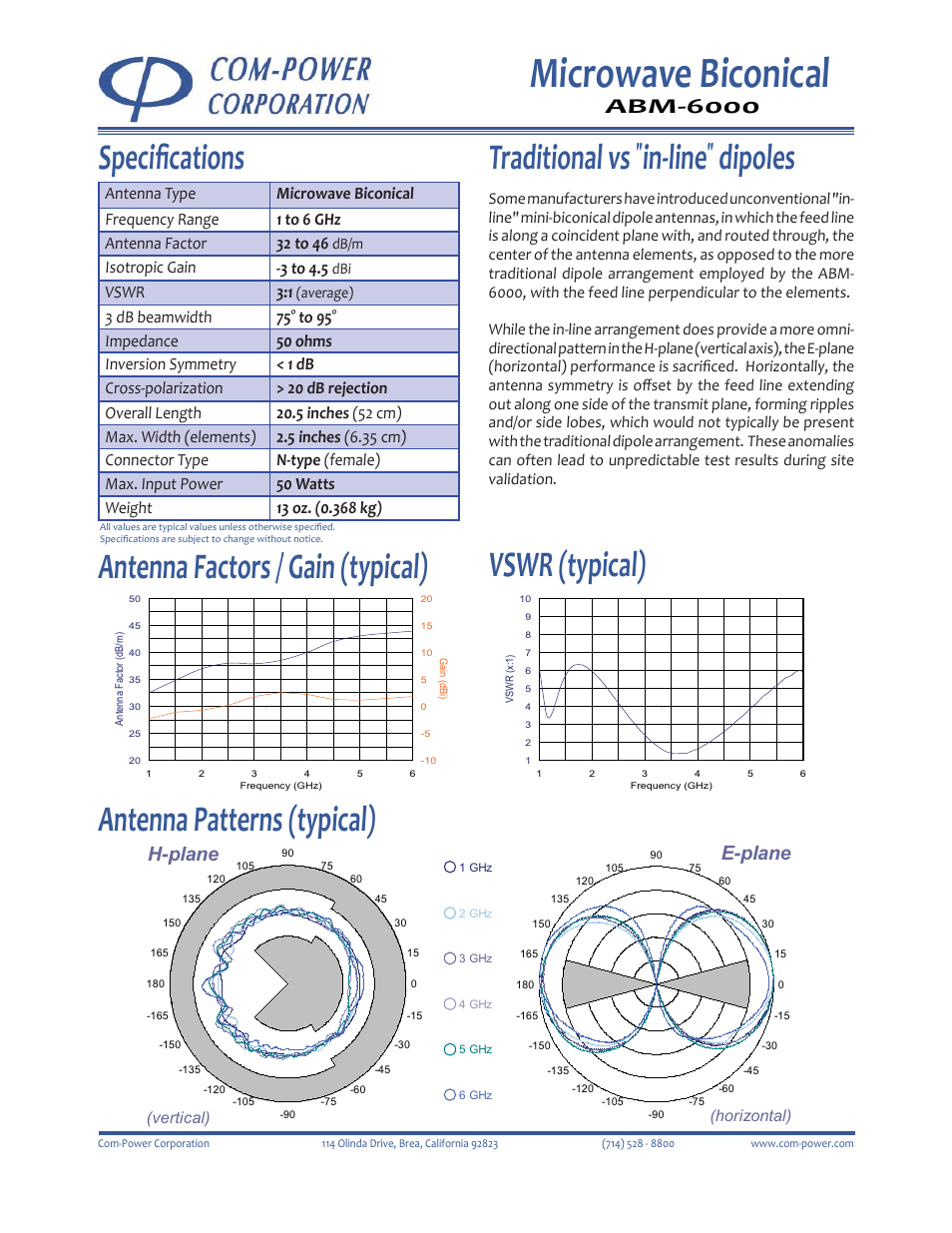 Microwave biconical, Traditional vs, In-line | Dipoles, Vswr (typical) antenna factors / gain (typical), Specifi cations, Antenna patterns (typical), Abm-6000, E-plane h-plane, Isotropic gain -3 to 4.5 | Com-Power ABM-6000 User Manual | Page 2 / 2