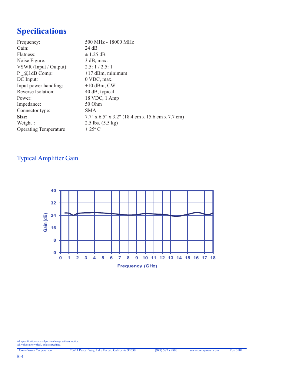 Specifications, Typical amplifier gain | Com-Power PAM-118 User Manual | Page 2 / 2