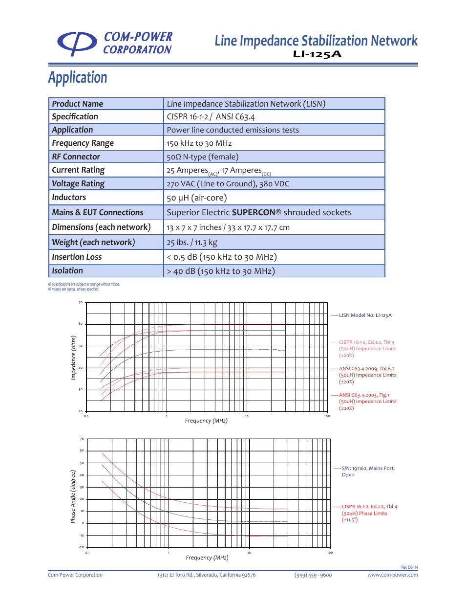Application, Line impedance stabilization network, Li-125a | Frequency range, Rf connector, Current rating, Voltage rating, Power line conducted emissions tests, 50ω n-type (female), 25 amperes | Com-Power LI-125A User Manual | Page 2 / 2