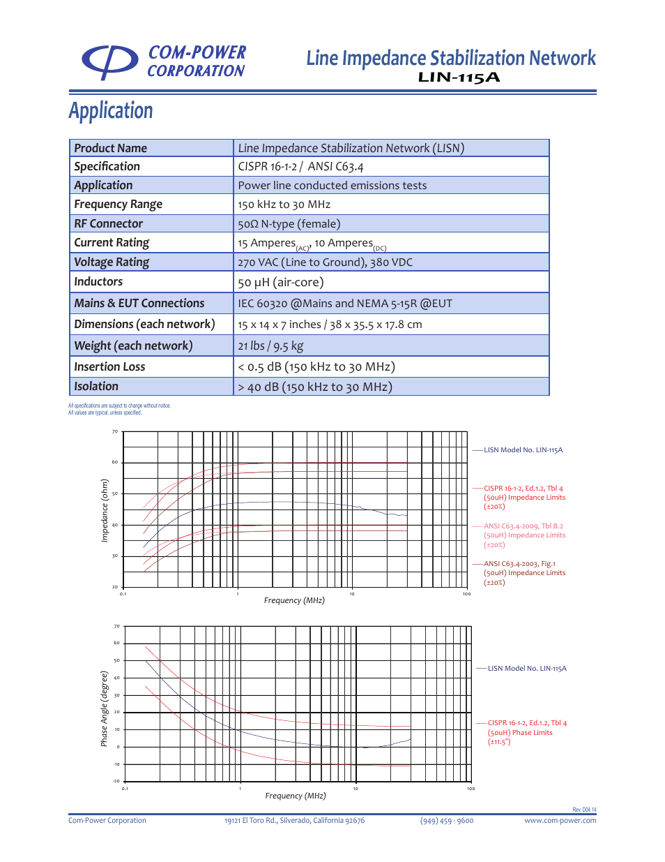 Application, Line impedance stabilization network, Lin-115a | Frequency range, Rf connector, Current rating, Voltage rating, Inductors 50 µh (air-core) mains & eut connections, Dimensions (each network), Power line conducted emissions tests | Com-Power LIN-115A User Manual | Page 2 / 2