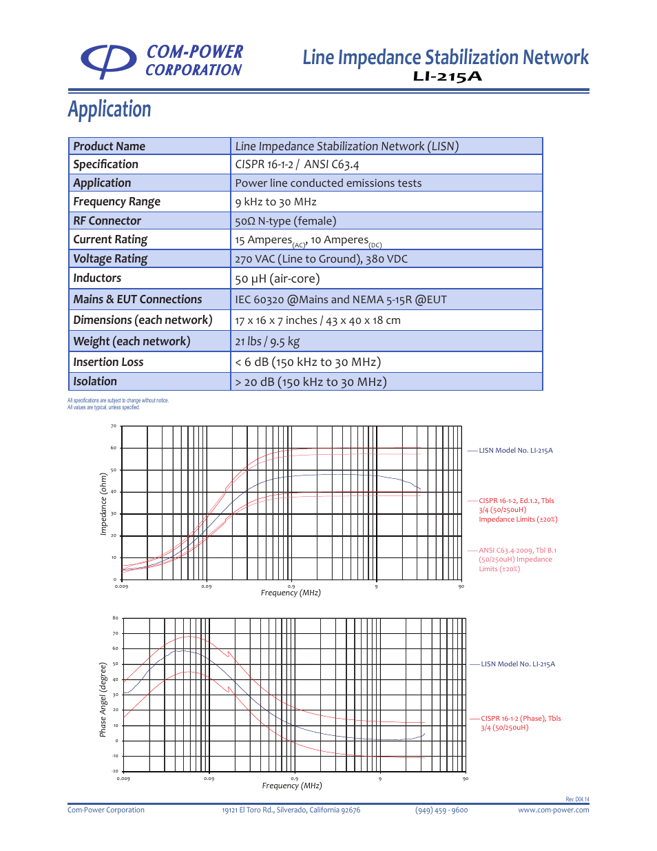 Application, Line impedance stabilization network, Li-215a | Frequency range, Rf connector, Current rating, Voltage rating, Inductors 50 µh (air-core) mains & eut connections, Dimensions (each network), Power line conducted emissions tests | Com-Power LI-215A User Manual | Page 2 / 2