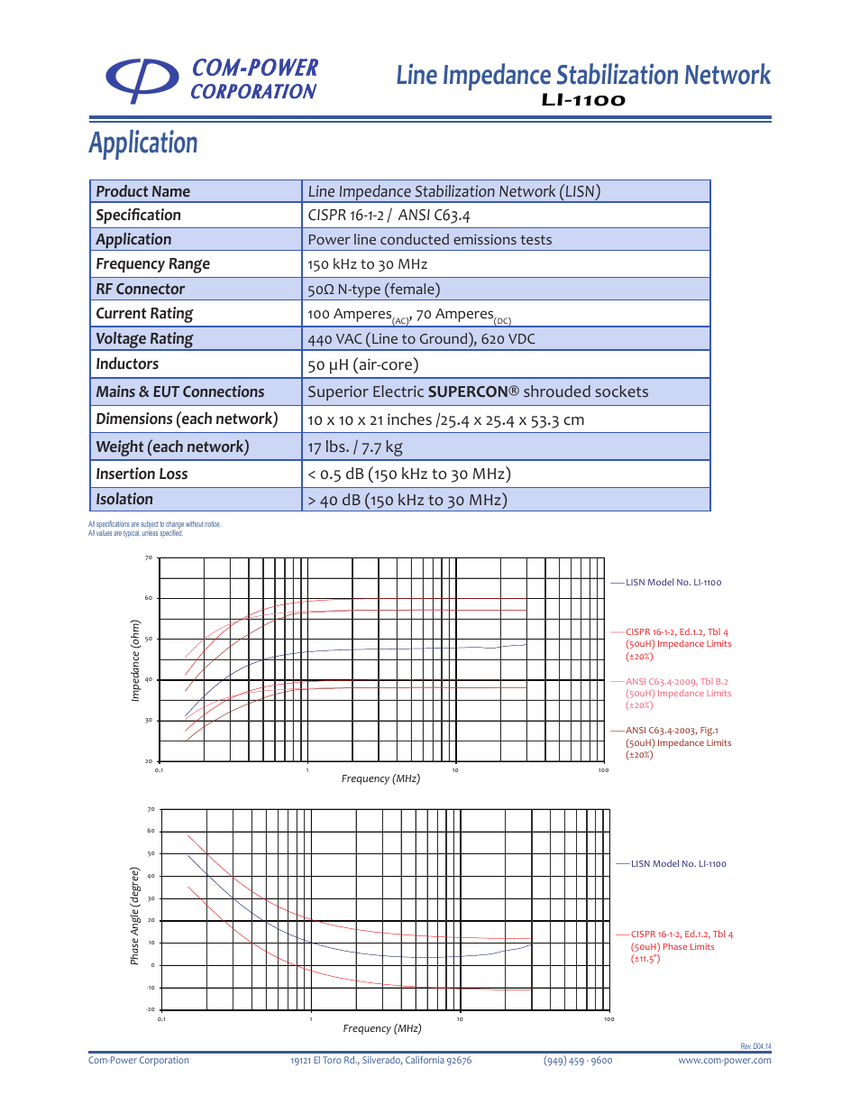 Application, Line impedance stabilization network, Li-1100 | Frequency range, Rf connector, Current rating, Voltage rating, Power line conducted emissions tests, 50ω n-type (female), 100 amperes | Com-Power LI-1100 User Manual | Page 2 / 2