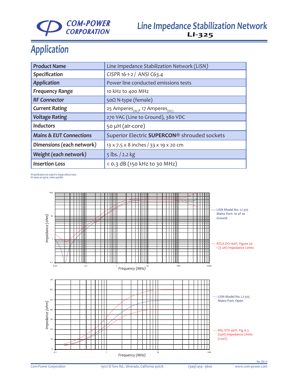 Application, Line impedance stabilization network, Li-325 | Frequency range, Rf connector, Current rating, Voltage rating, Power line conducted emissions tests, 50ω n-type (female), 25 amperes | Com-Power LI-325 User Manual | Page 2 / 2