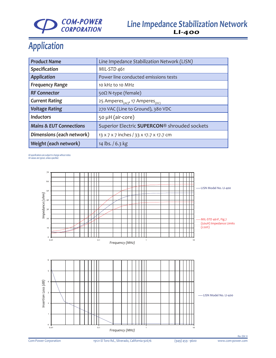 Application, Line impedance stabilization network, Li-400 | Frequency range, Rf connector, Current rating, Voltage rating, Weight (each network) 14 lbs. / 6.3 kg, Power line conducted emissions tests, 10 khz to 10 mhz | Com-Power LI-400 User Manual | Page 2 / 2