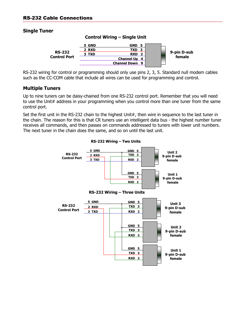 Rs-232 cable connections, Single tuner, Multiple tuners | Contemporary Research 232-MCT User Manual | Page 15 / 18