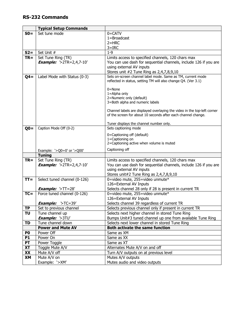 Rs-232 commands | Contemporary Research 232-MCT User Manual | Page 9 / 18