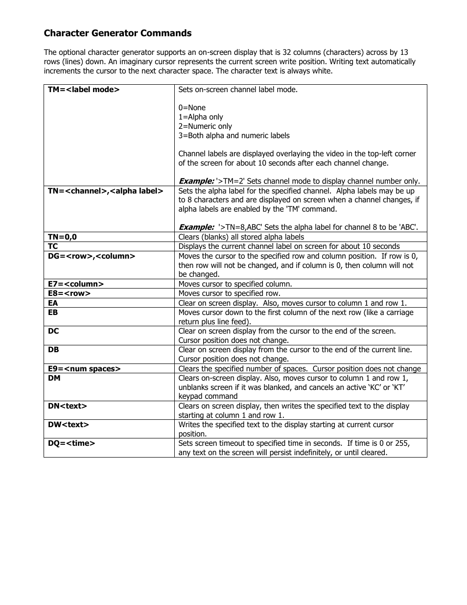 Character generator commands | Contemporary Research 232-STS User Manual | Page 11 / 18