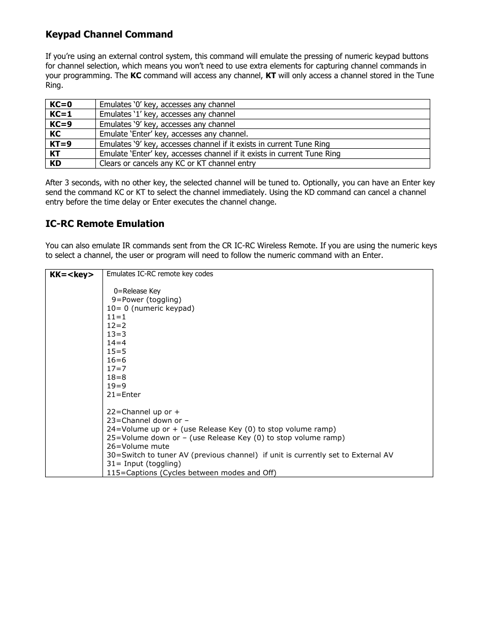 Keypad channel command, Ic-rc remote emulation | Contemporary Research 232-STS User Manual | Page 12 / 18