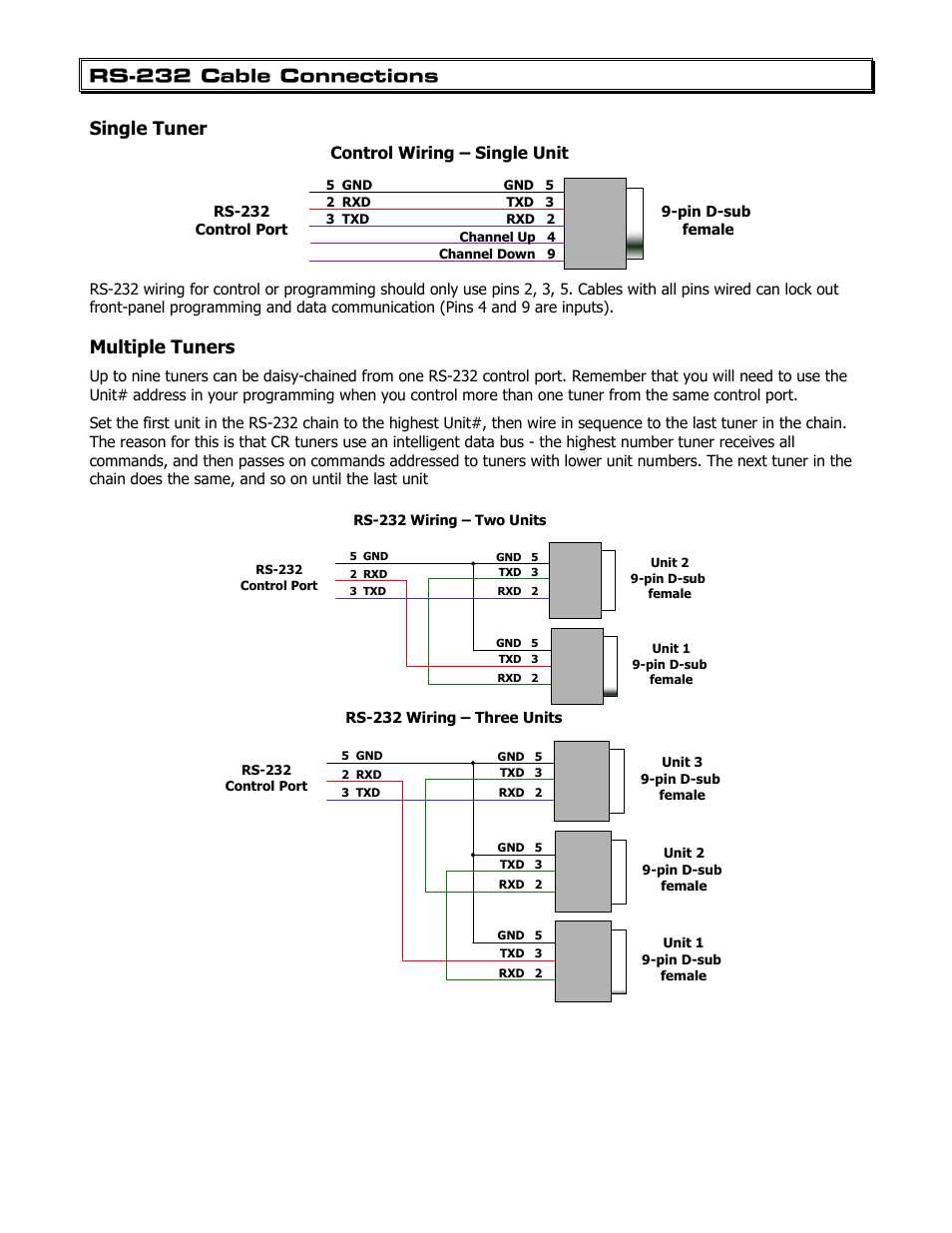 Rs-232 cable connections, Single tuner, Multiple tuners | Contemporary Research 232-STS User Manual | Page 15 / 18