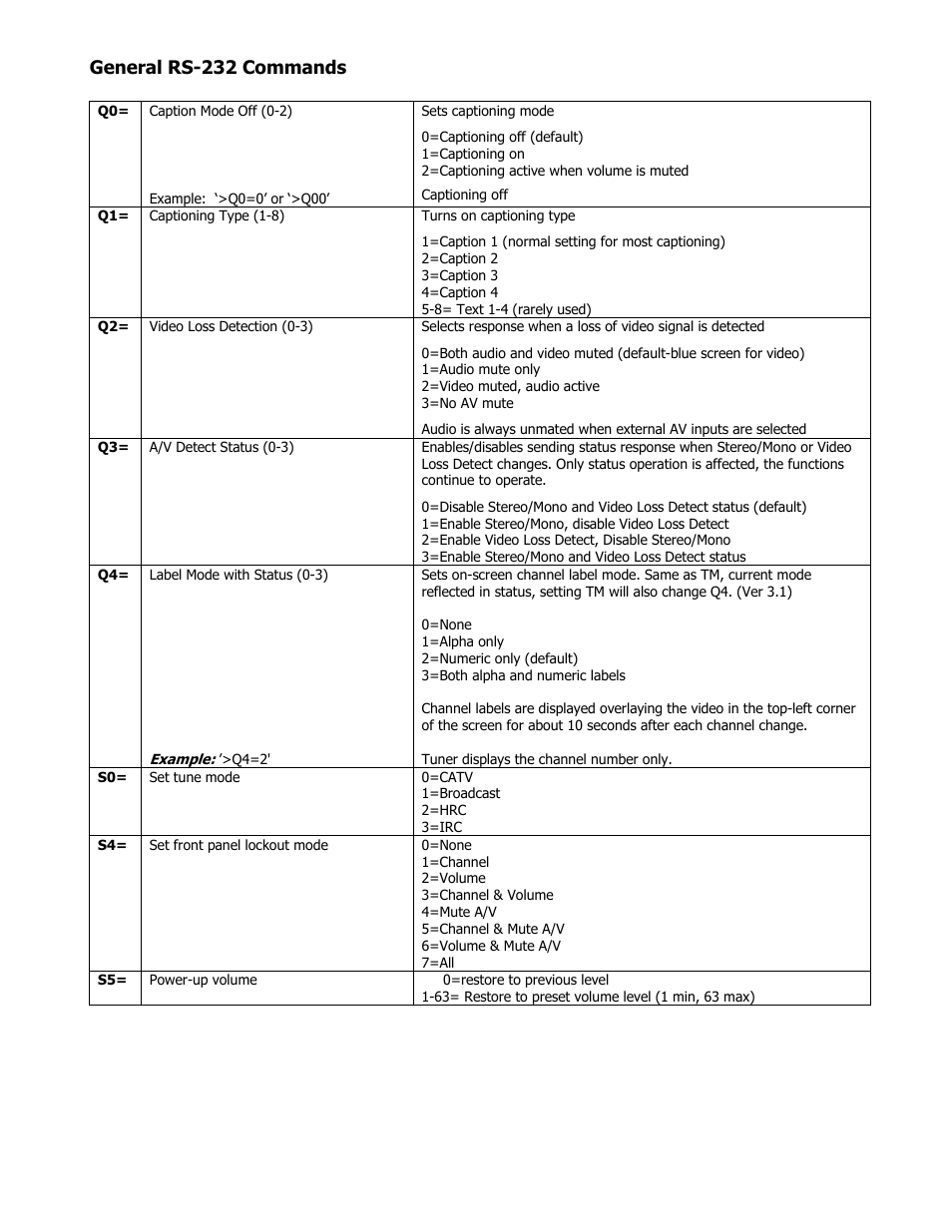 General rs-232 commands | Contemporary Research 232-STS User Manual | Page 9 / 18