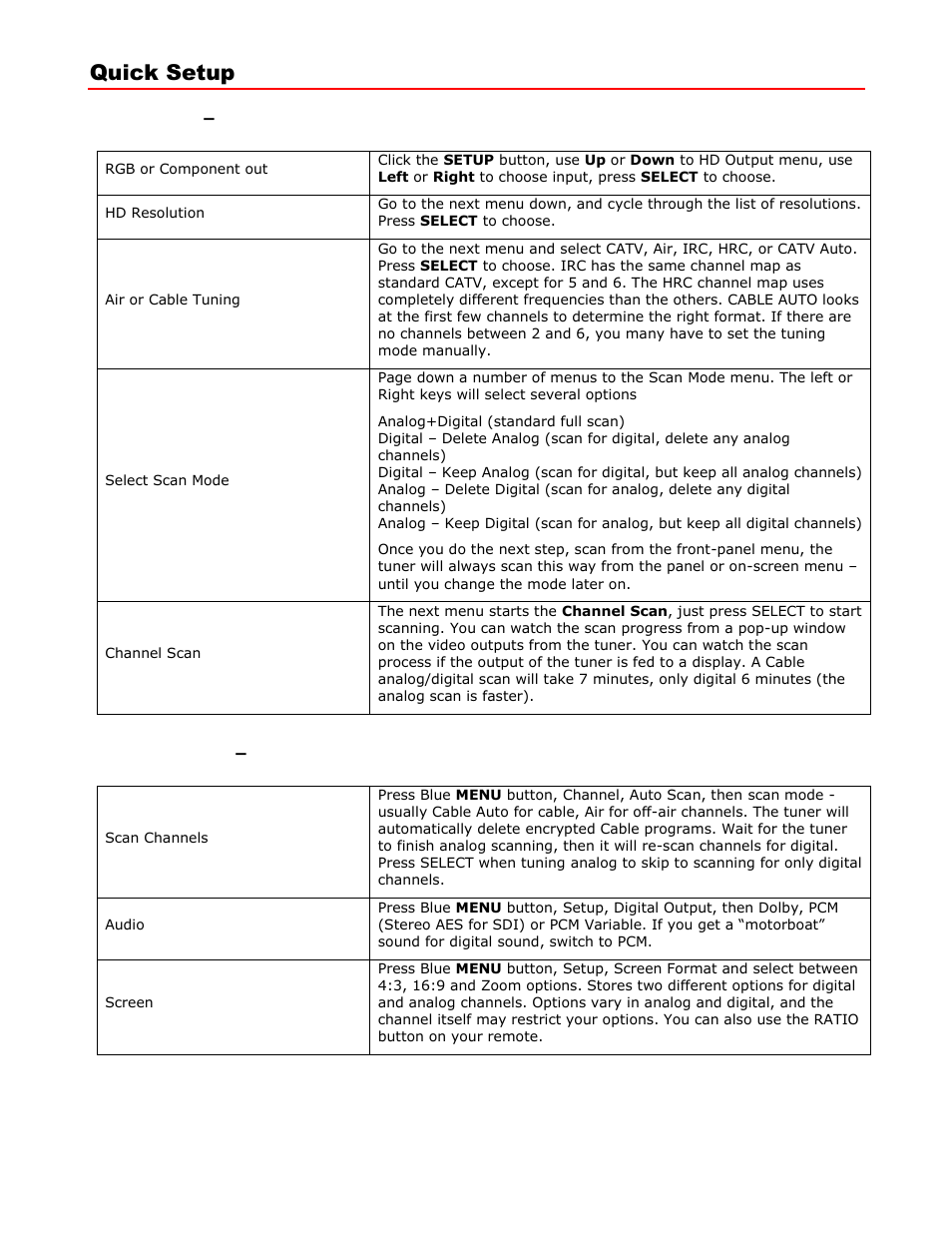 Quick setup | Contemporary Research ATSC+SDI User Manual | Page 6 / 29