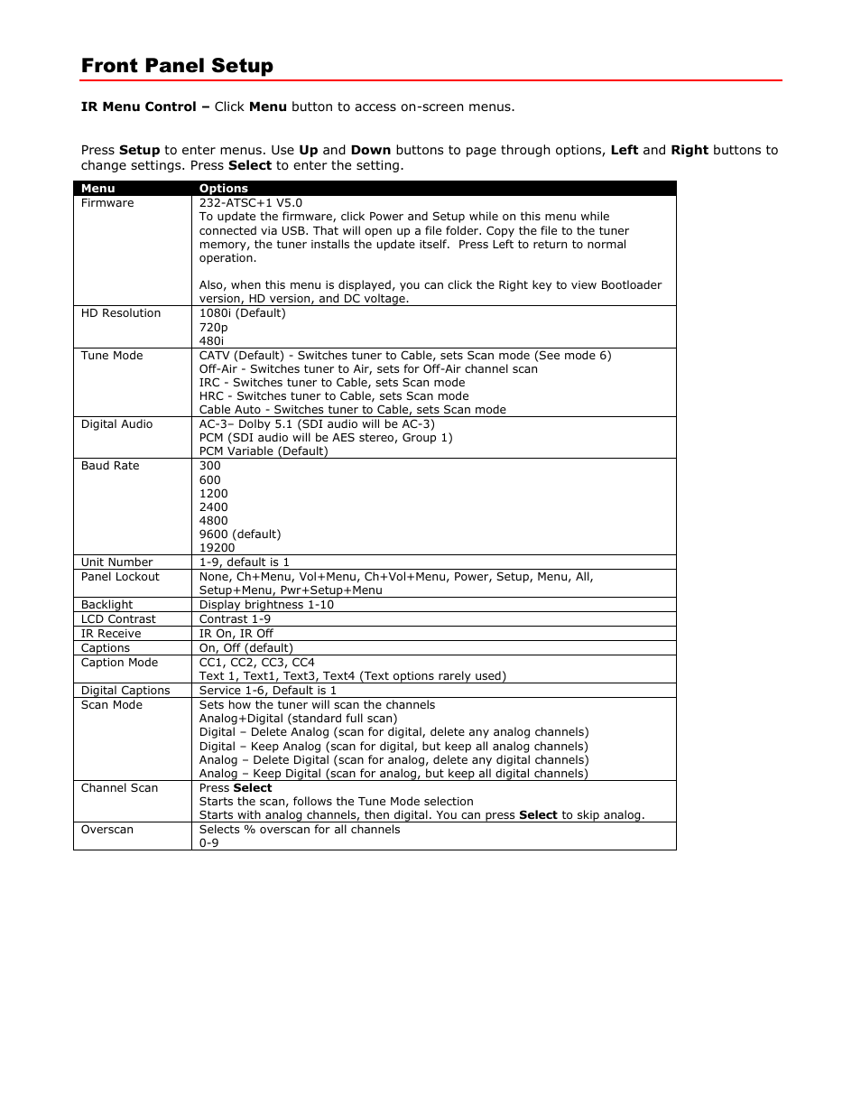 Front panel setup, Setup menus | Contemporary Research ATSC+SDI User Manual | Page 7 / 29