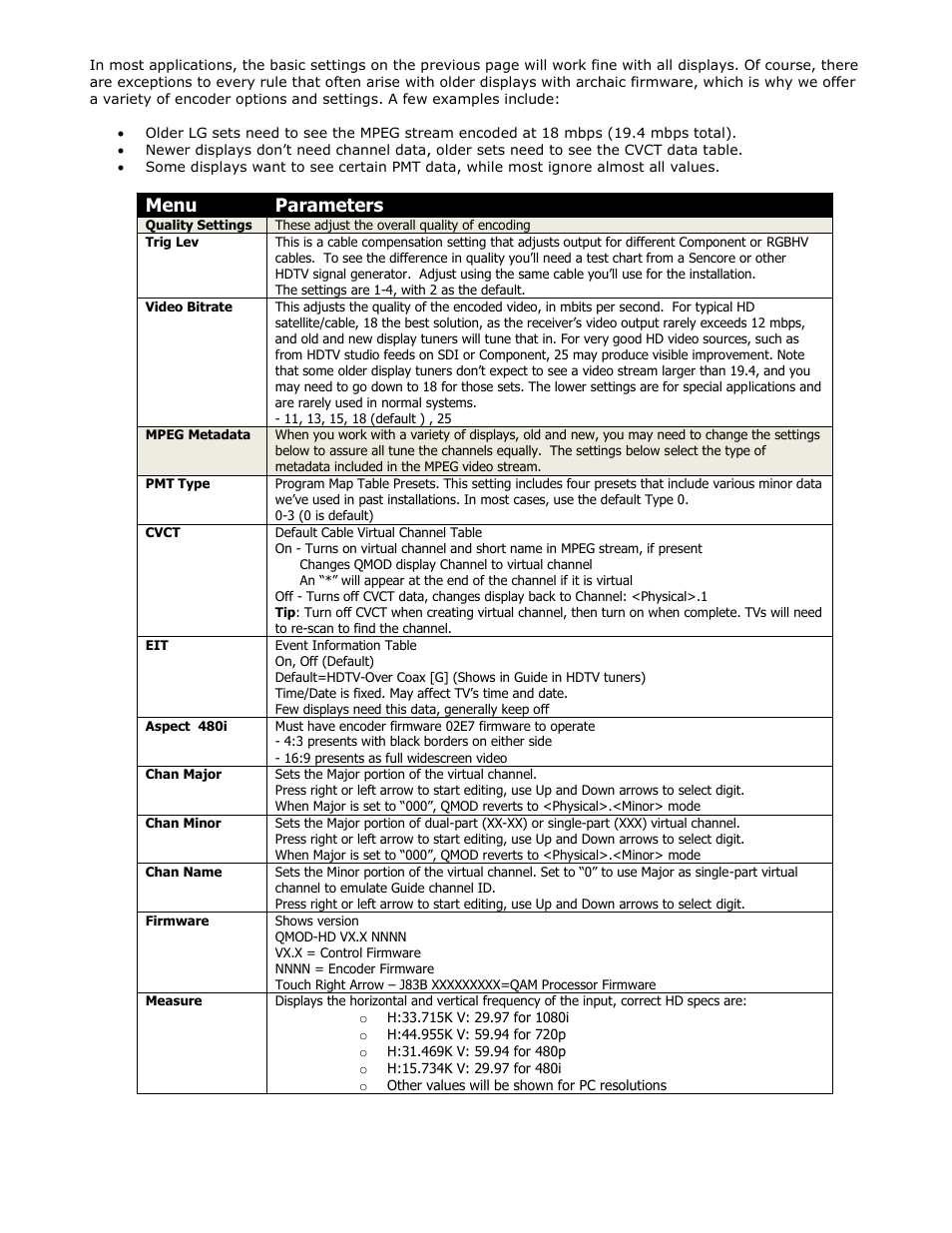 Menu parameters | Contemporary Research QMOD-HD Manual User Manual | Page 6 / 15