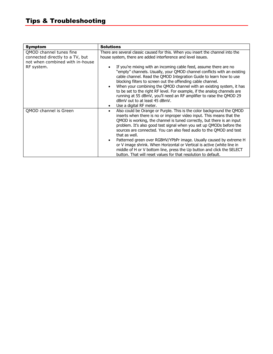 Tips & troubleshooting, Common symptoms and solutions | Contemporary Research QMOD-HD Manual User Manual | Page 7 / 15