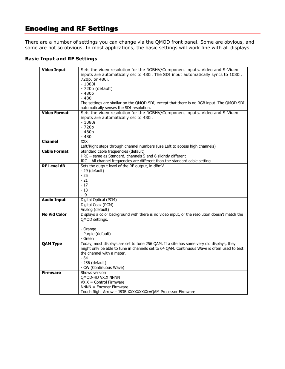 Encoding and rf settings | Contemporary Research QMOD-SDI Integration Guide User Manual | Page 7 / 19