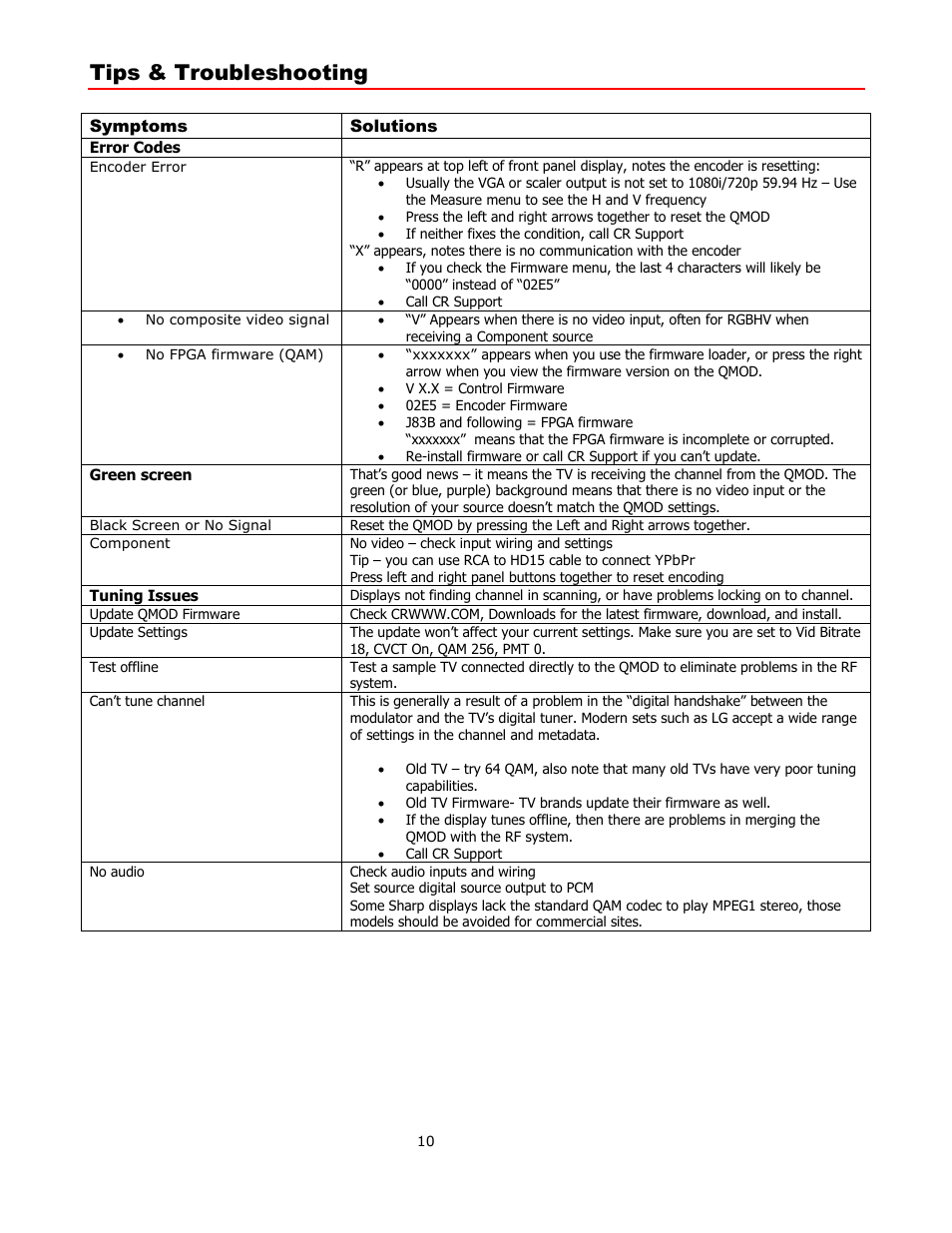 Tips & troubleshooting | Contemporary Research QMOD-HDSC Manual User Manual | Page 10 / 17