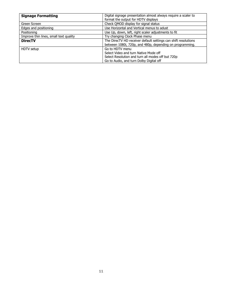 Contemporary Research QMOD-HDSC Manual User Manual | Page 11 / 17