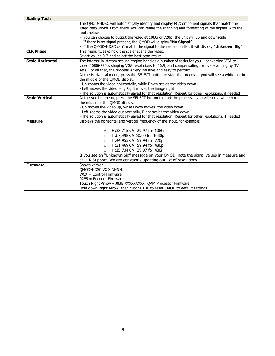 Contemporary Research QMOD-HDSC Manual User Manual | Page 9 / 17