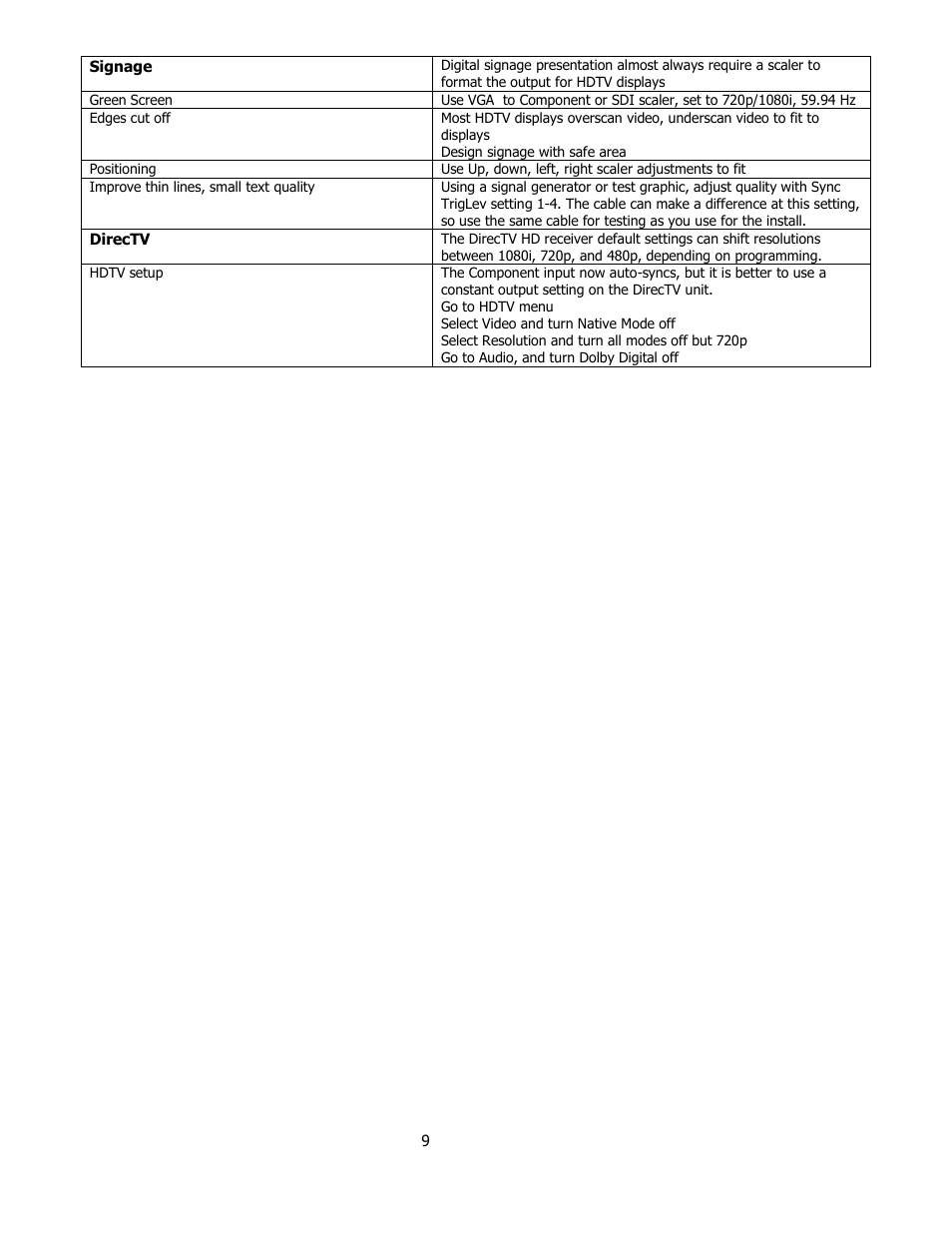 Contemporary Research QMOD-SDI Manual User Manual | Page 9 / 16