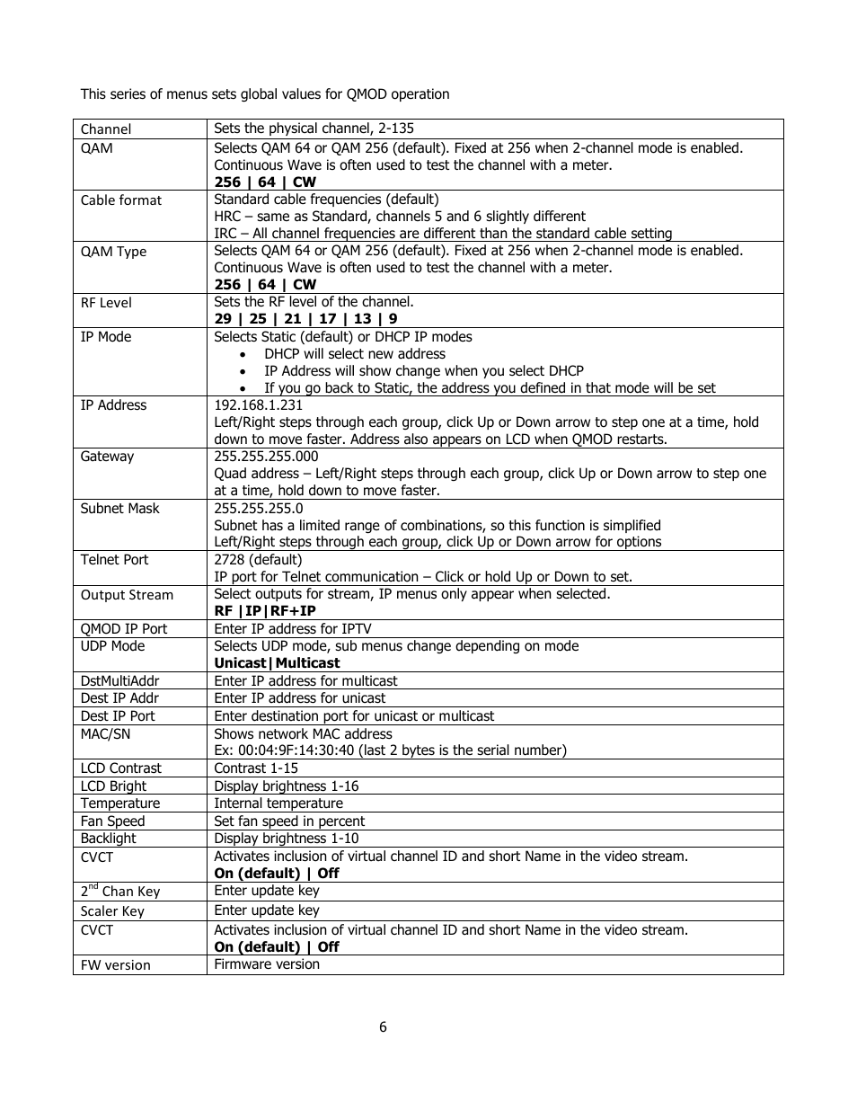 Common | Contemporary Research QMOD-SDI1.5 User Manual | Page 6 / 13