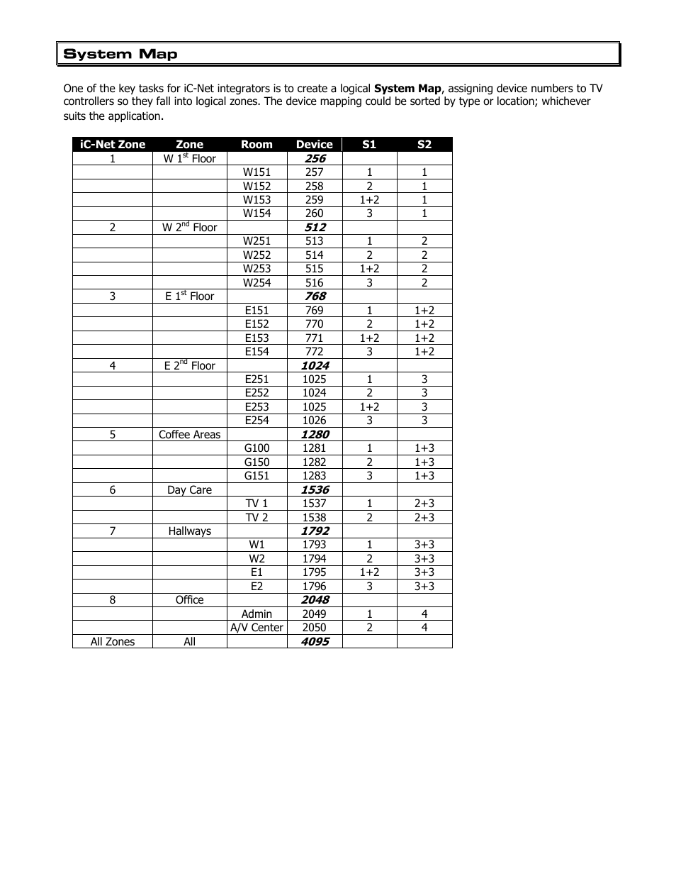 System map | Contemporary Research ICC1-232 RS-232 User Manual | Page 15 / 18