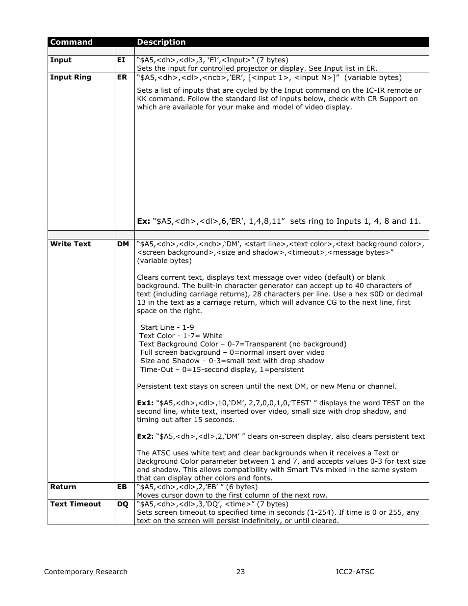 Contemporary Research ICC2-ATSC+ Manual User Manual | Page 23 / 30