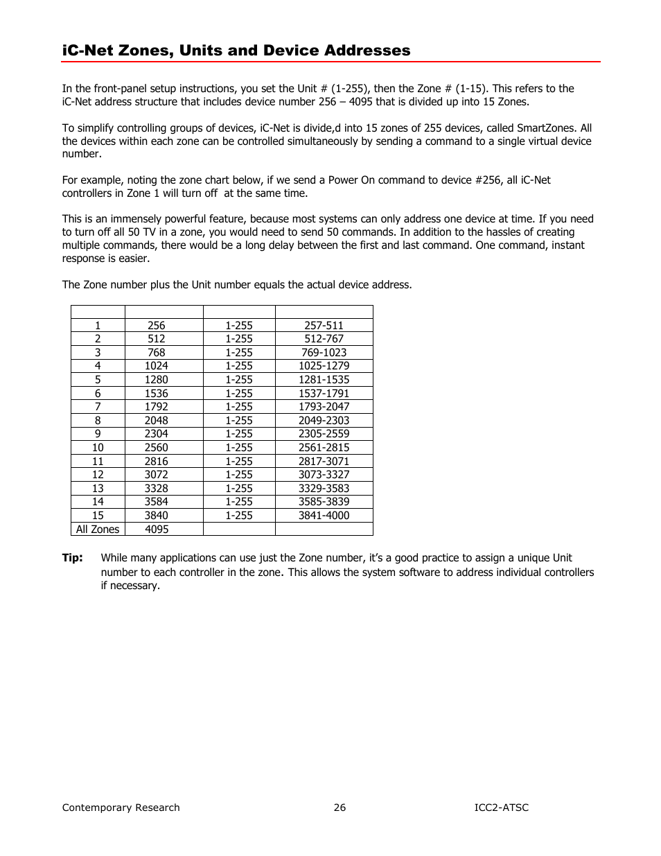 Ic-net zones, units and device addresses | Contemporary Research ICC2-ATSC+ Manual User Manual | Page 26 / 30