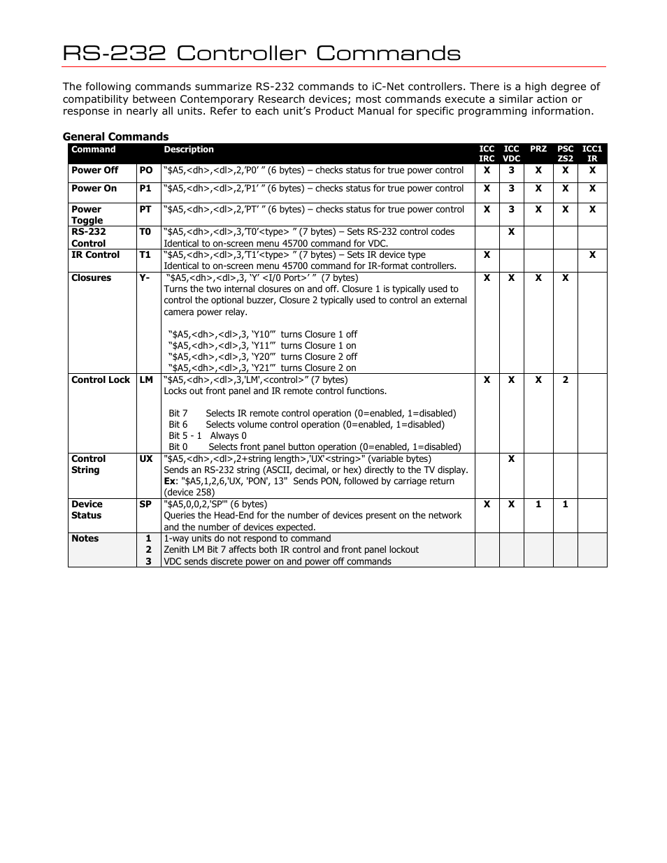 Rs-232 controller commands, General commands | Contemporary Research ICE-HE User Manual | Page 14 / 27