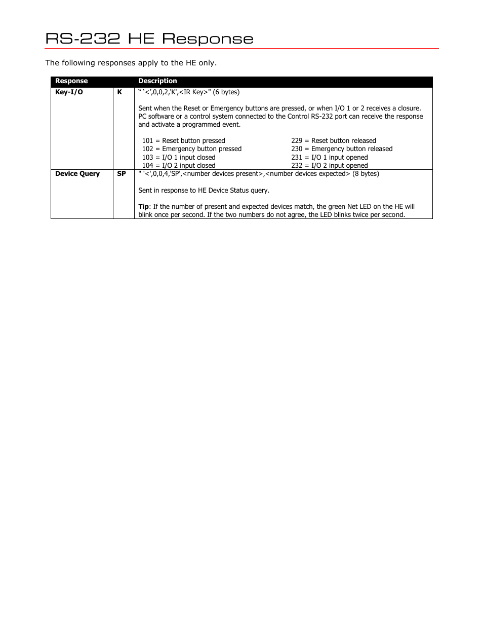 Rs-232 he response | Contemporary Research ICE-HE User Manual | Page 20 / 27