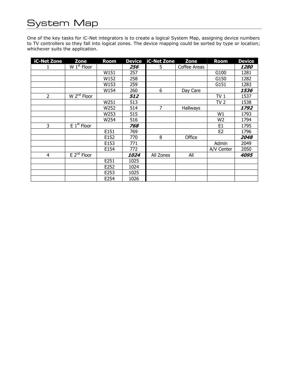 System map | Contemporary Research ICE-HE User Manual | Page 23 / 27