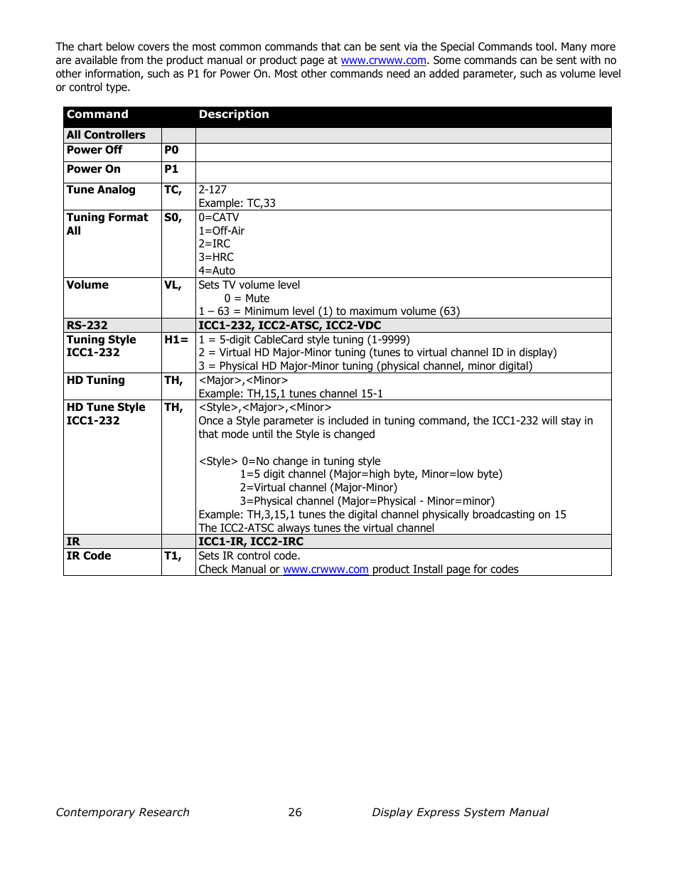 Contemporary Research SW-DX Manual User Manual | Page 26 / 36