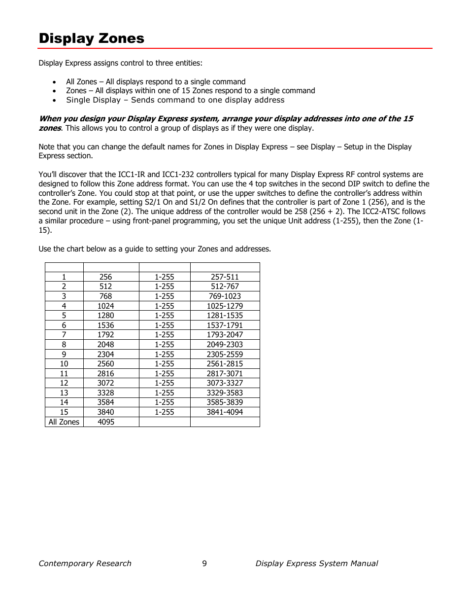 Display zones | Contemporary Research SW-DX Manual User Manual | Page 9 / 36