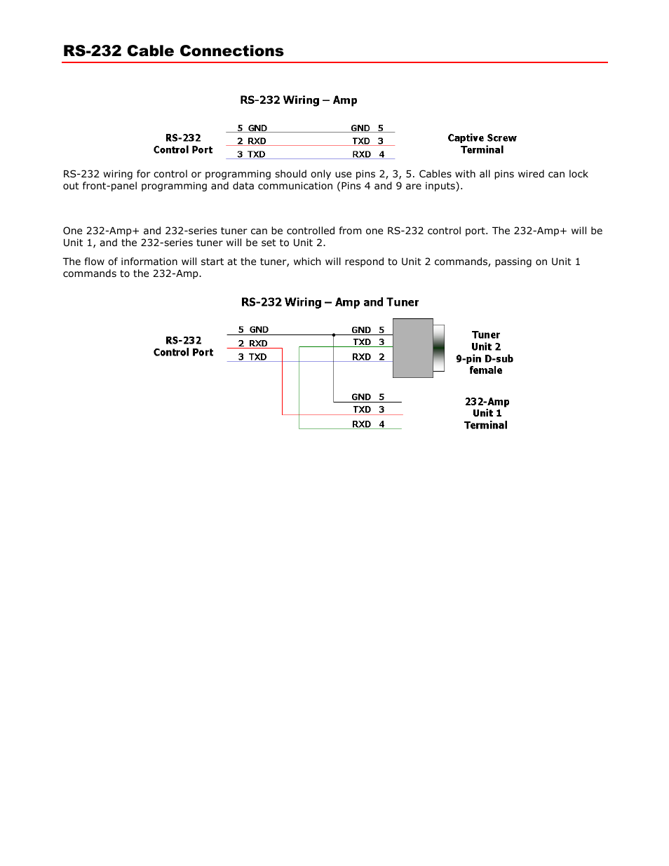 Rs-232 cable connections, Single 232-amp, Tuner/232-amp+ daisy-chain | Contemporary Research 232-Amp+W User Manual | Page 10 / 13