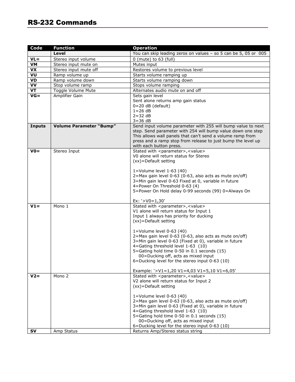 Rs-232 commands, Control commands | Contemporary Research 232-Amp+W User Manual | Page 7 / 13