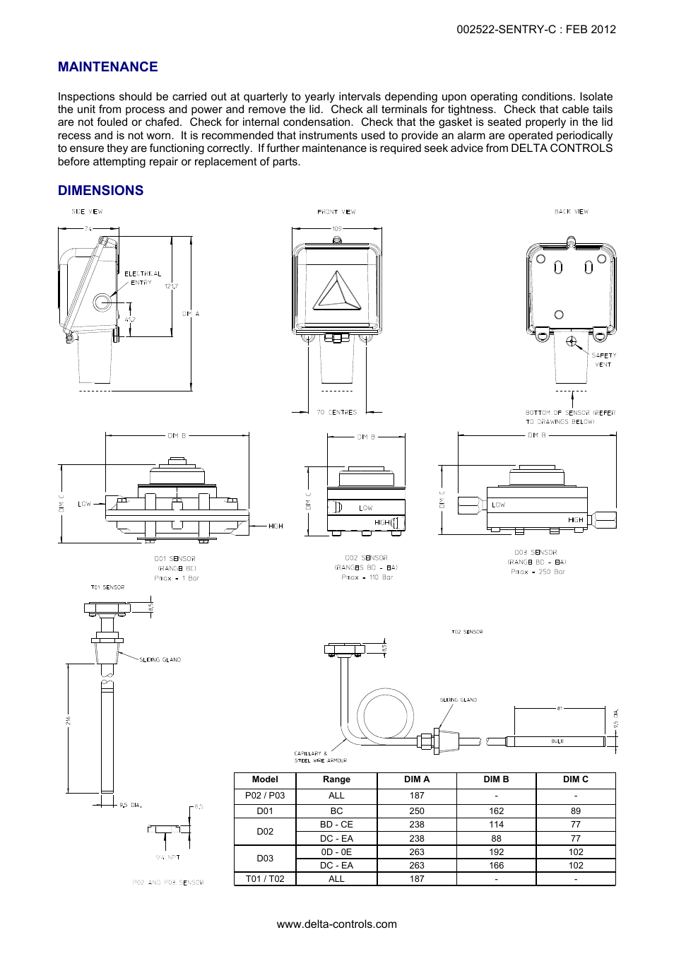 Dimensions, Maintenance | Delta Controls T01 User Manual | Page 3 / 4