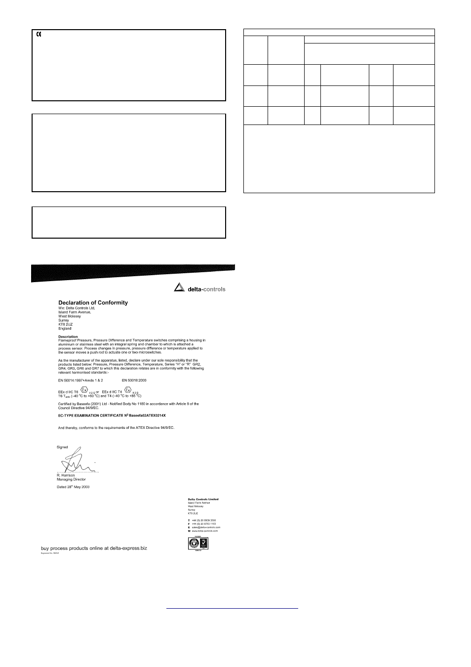 Delta Controls GR2_4 User Manual | Page 2 / 2