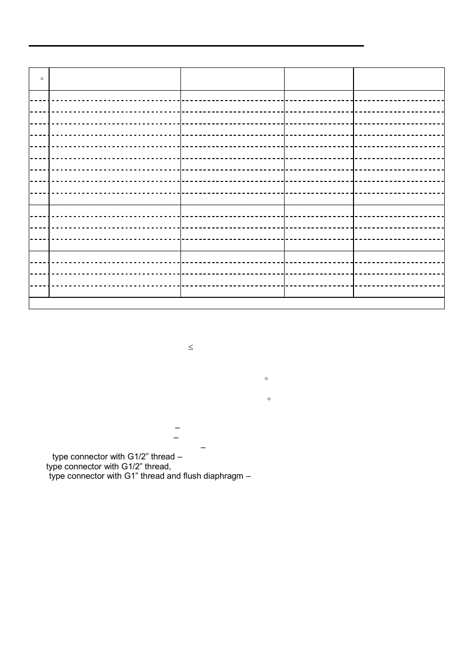 Dpc ..., measurement ranges, Dpc..., metrological, Parameters | 5 .2.3. dpc..., pressure connectors | Delta Controls DPR-2000 User Manual | Page 14 / 53