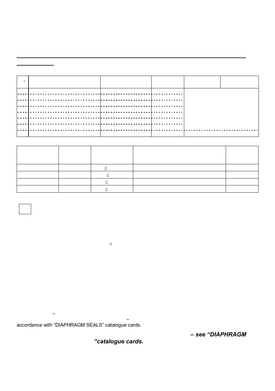 Delta Controls DPR-2000 User Manual | Page 15 / 53