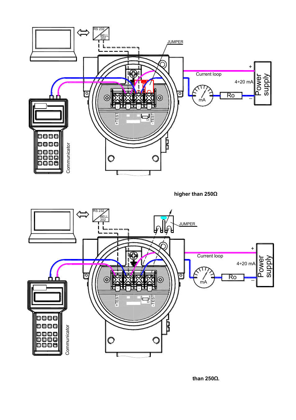 Raport, Power supply, Pow er supply | Rys. 2b, Rys. 2c, 4÷20 ma, Current loop, Comm unic ato r current loop, Com municator | Delta Controls DPR-2000 User Manual | Page 38 / 53