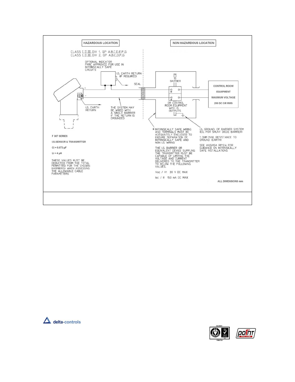 Delta Controls 387 Series User Manual | Page 4 / 4