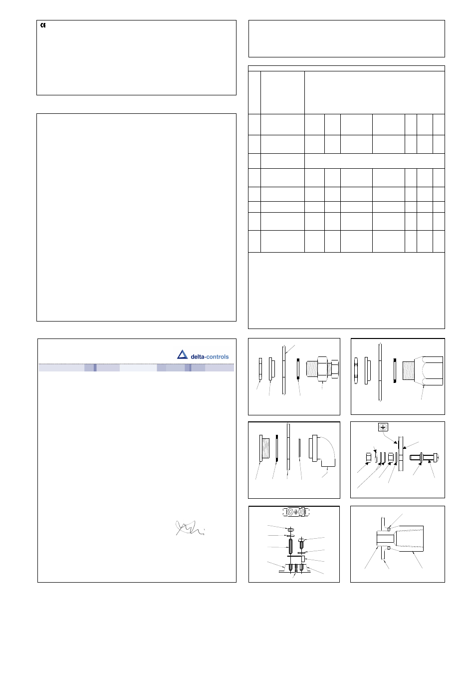 Declaration of conformity, Diag 2 ‘w’ adaptor assy | Delta Controls 201 User Manual | Page 2 / 2