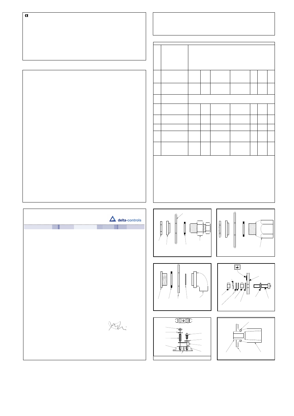 Declaration of conformity, Diag 2 ‘w’ adaptor assy | Delta Controls 204 User Manual | Page 2 / 2