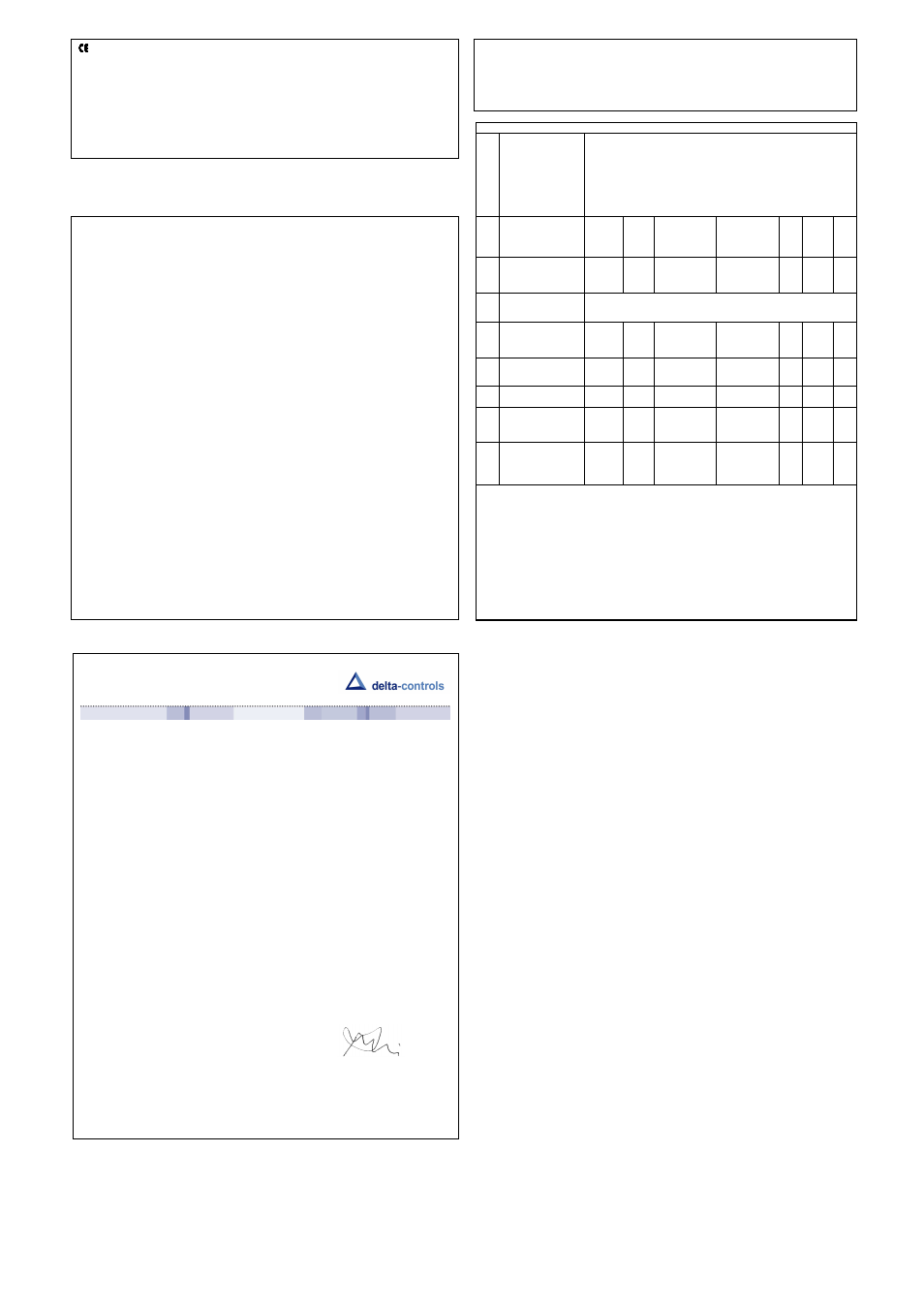 Declaration of conformity | Delta Controls S31 User Manual | Page 2 / 2