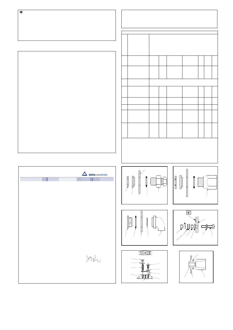 Declaration of conformity, Table a – microswitch ratings, 250 v | Diag 2 ‘w’ adaptor assy | Delta Controls 306 User Manual | Page 2 / 2
