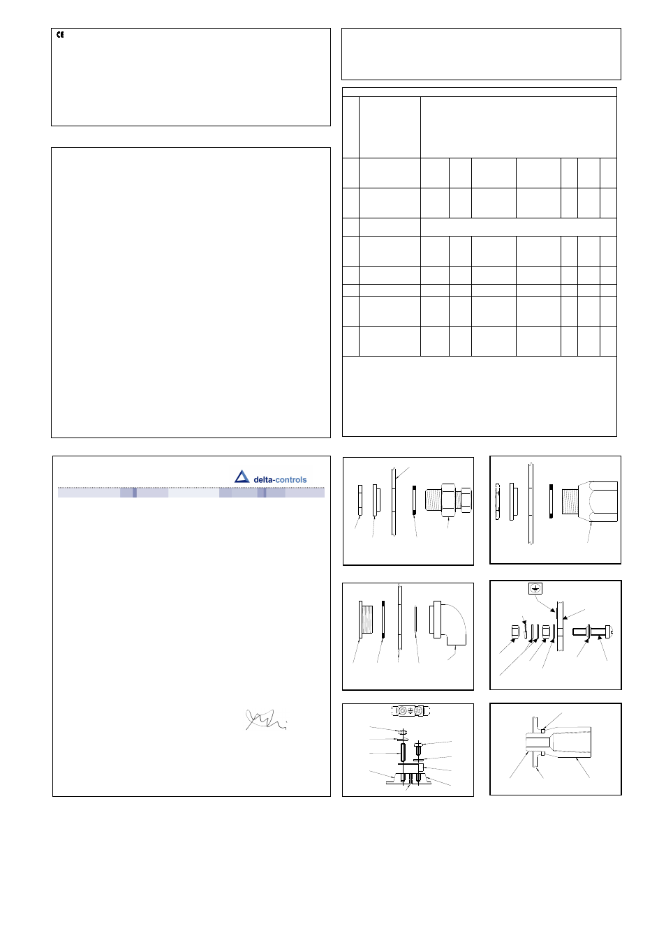 Declaration of conformity | Delta Controls 301 User Manual | Page 2 / 2